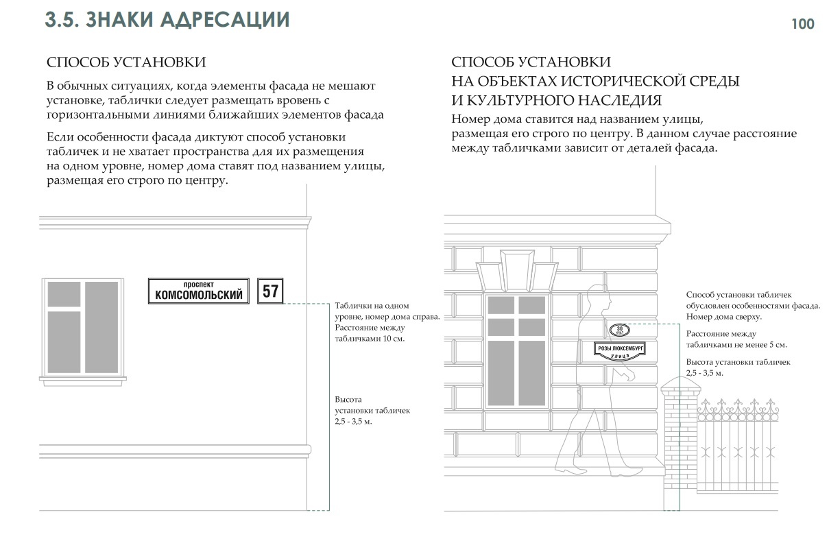 Мэрия представила разработанный для Томска дизайн-код | 16.02.2021 | Томск  - БезФормата