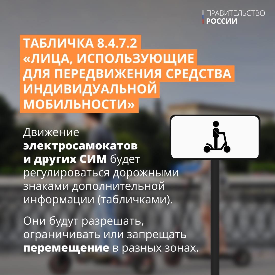 Движение на средствах индивидуальной мобильности. Правил дорожного движения. Новые дорожные знаки. Ограничение движения. Преимущества пешеходов.