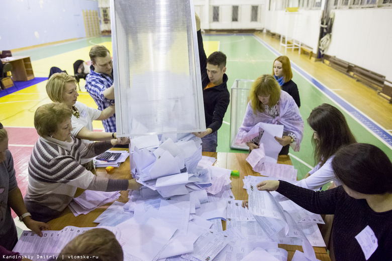Кандидаты от «ЕР» лидируют во всех округах на выборах в думу Томской области