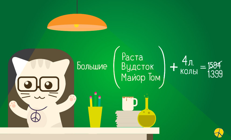 Как отпраздновать День студента? Make Love! (фото)