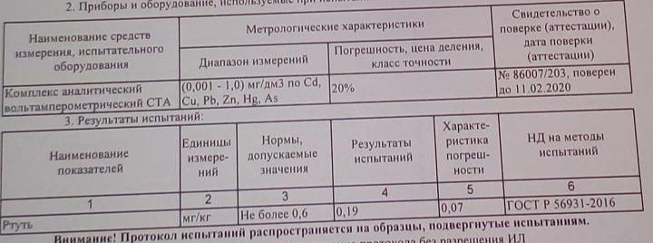 Россельхознадзор колпашево