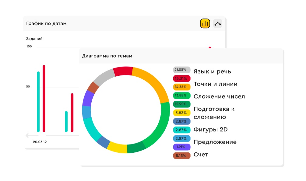 смарт платформа дистанционное обучение регистрация. Смотреть фото смарт платформа дистанционное обучение регистрация. Смотреть картинку смарт платформа дистанционное обучение регистрация. Картинка про смарт платформа дистанционное обучение регистрация. Фото смарт платформа дистанционное обучение регистрация