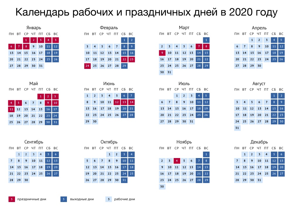 В России утвердили календарь выходных дней на 2020г -vtomskeru