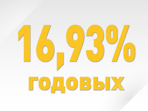 НПФ «Наследие» — лидер по доходности инвестирования пенсионных накоплений