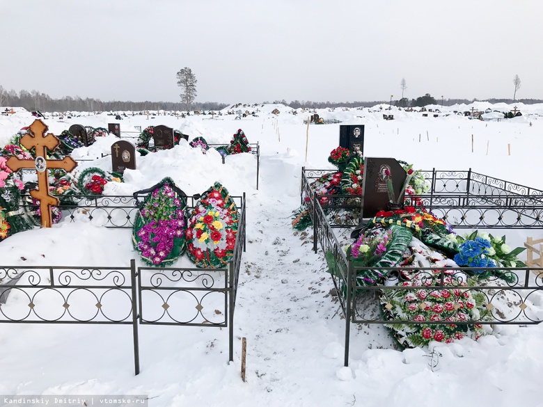 Кассация подтвердила незаконность платных ритуальных услуг в бюро судмедэкспертизы