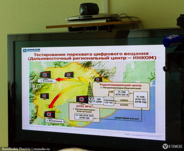 Томская компания создает систему экстренного оповещения населения нового поколения