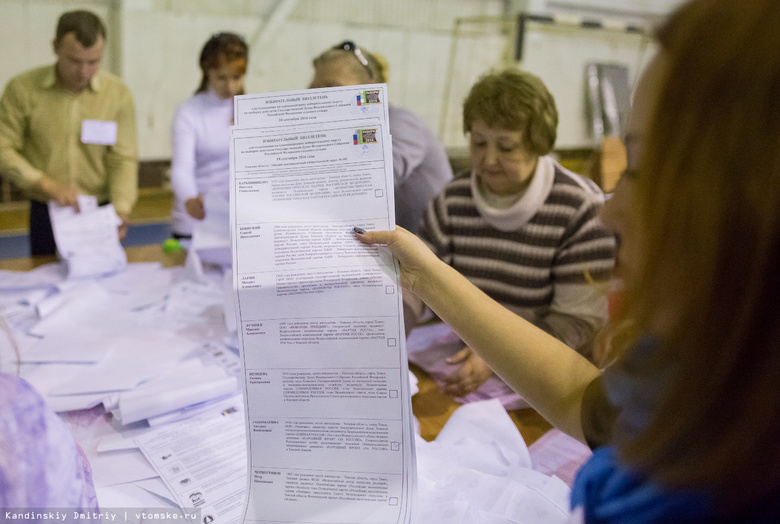 Кандидаты от «ЕР» стали лидерами в большинстве округов на выборах в томскую облдуму