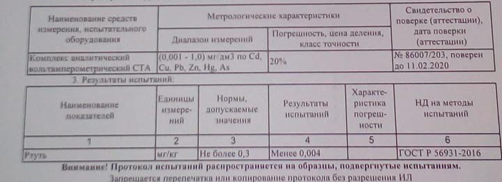 Россельхознадзор колпашево