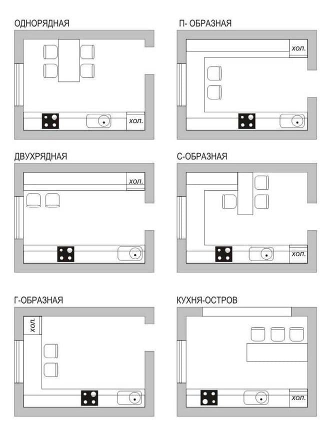 Г образная гостиная с кухней планировка