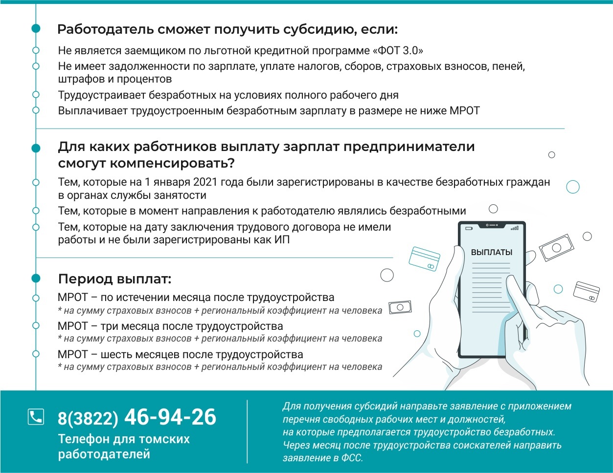 Работодателям дают субсидии при трудоустройстве безработных: кто сможет  получить? - vtomske.ru