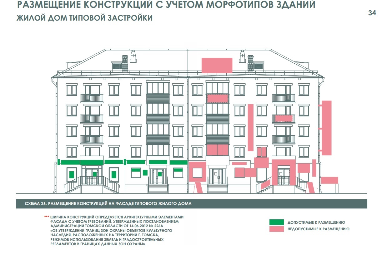 Код здания. Дизайн код Томск. Дизайн код здания. Дизайн код в многоквартирном доме. Код города Томска.