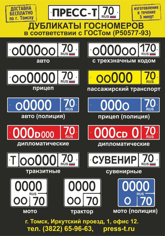 Образцы гос номеров россии на авто