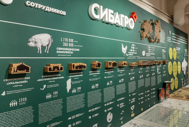 Корпоративный музей «Сибагро» презентовали на форуме промышленного туризма в Томске