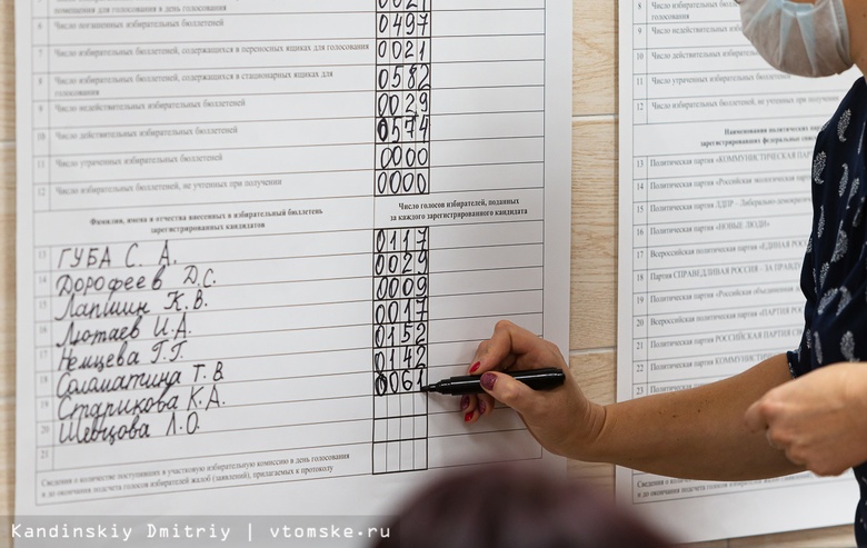 «Грязная гонка и принуждения»: партии о выборах в Госдуму и думу Томской области