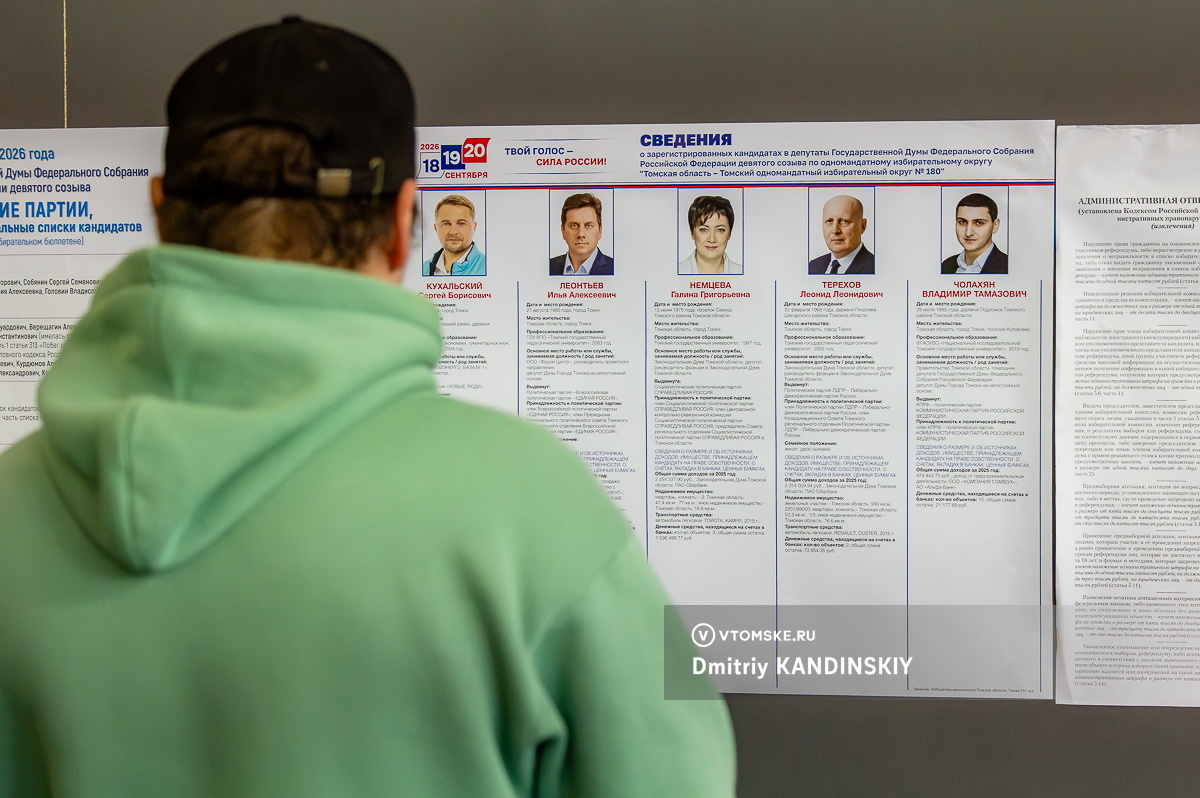 Единоросс Леонтьев проходит в Госдуму от Томской области, набрав чуть больше трети голосов