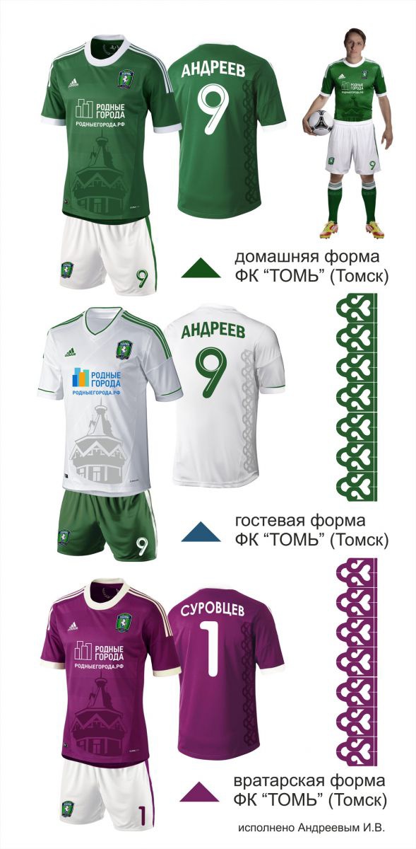 Иван Андреев Иван Андреев