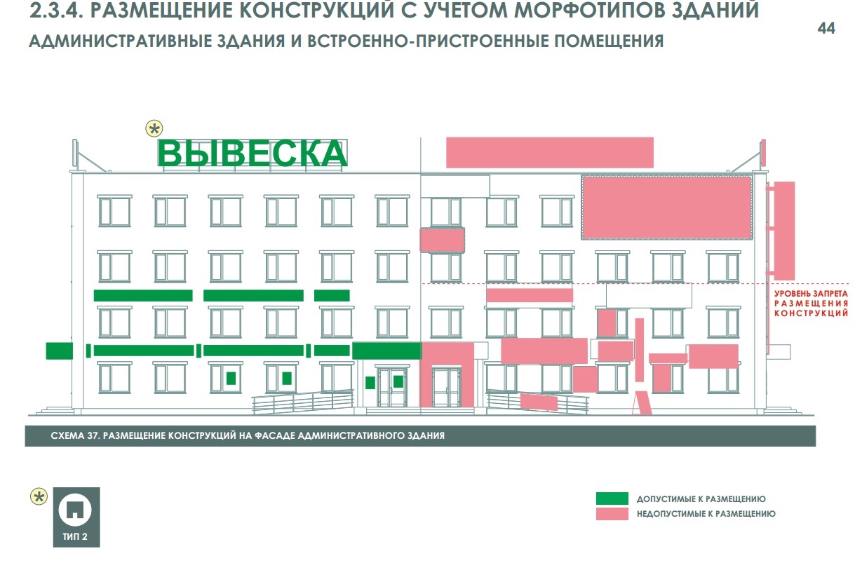 Админ томск карта