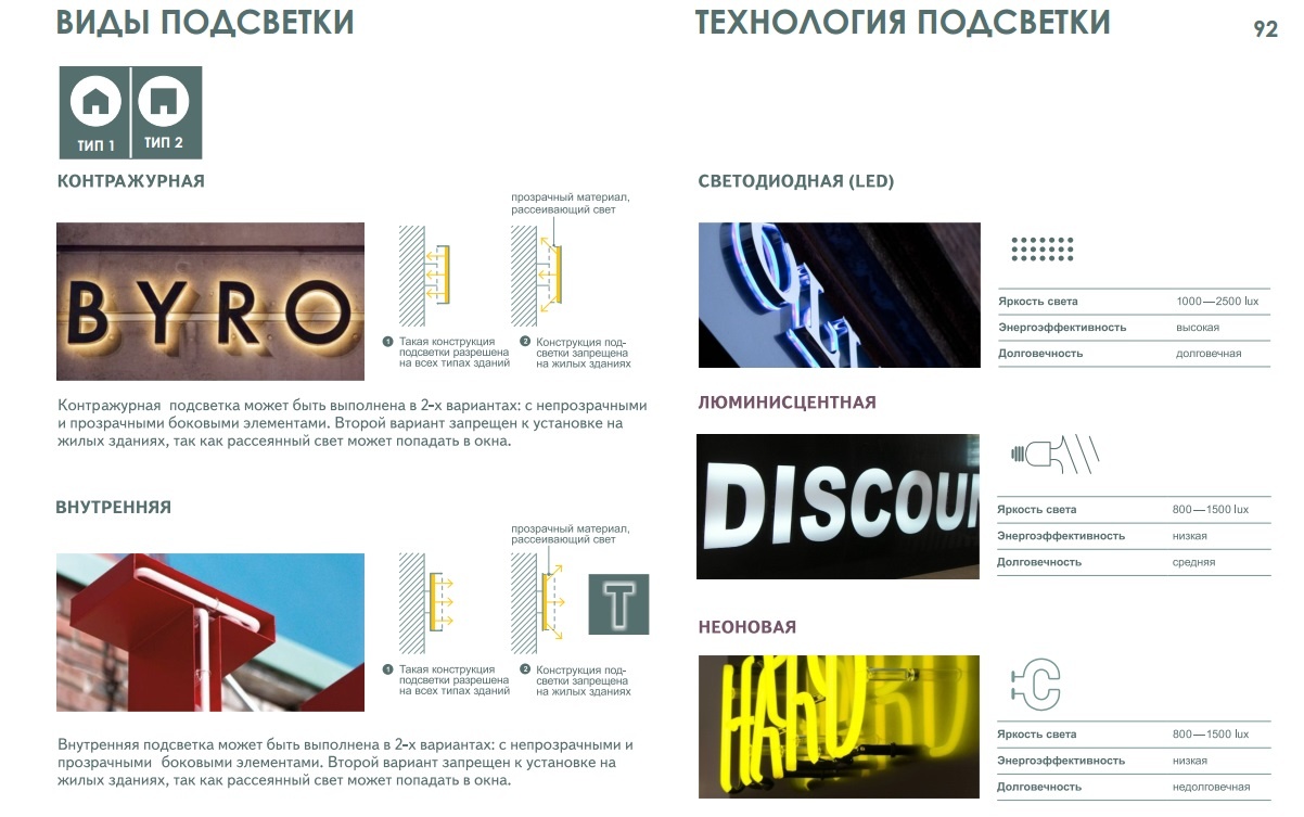 Код кемерово. Адресные таблички дизайн код. Дизайн код Томск. Адресные вывески дизайн код. Адресные вывески дизайн код города.