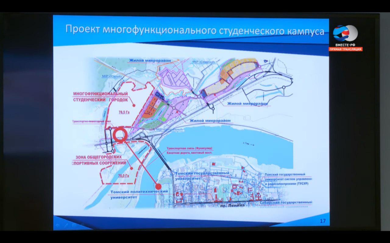 Инвестиционные проекты томска