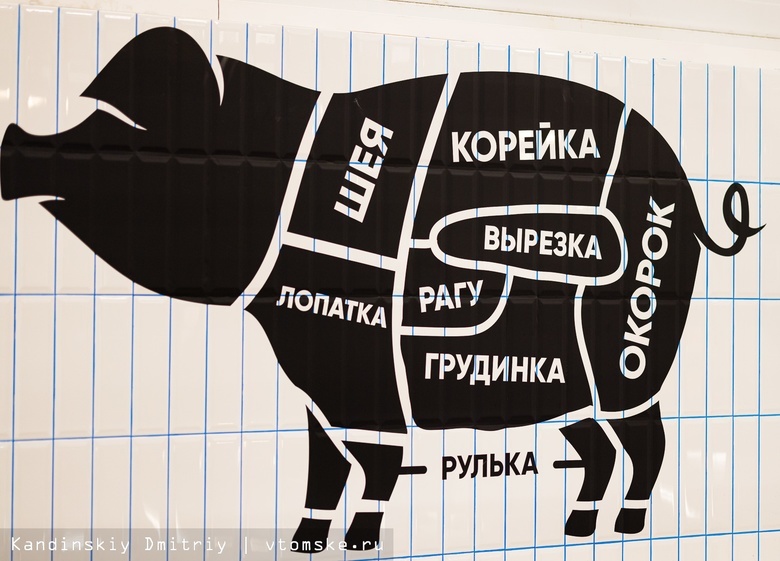 Как изменились цены на продукты и услуги в Томске за месяц: данные статистики