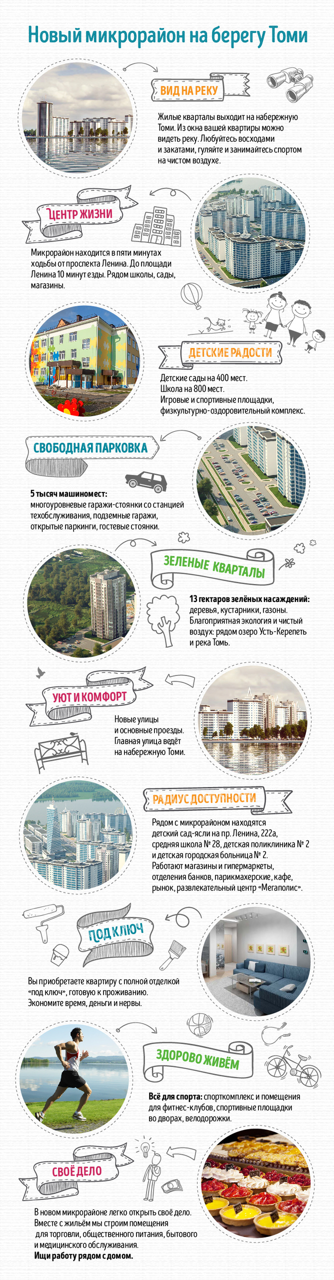 Как назвать новый микрорайон в центре? - vtomske.ru