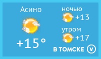 Погода в Асино